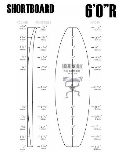 6'0" R US Blanks - Shortboard Blank - Fiberglass Source