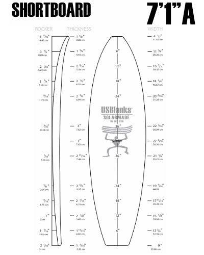 7'1"A US Blanks - Shortboard Blank - Fiberglass Source