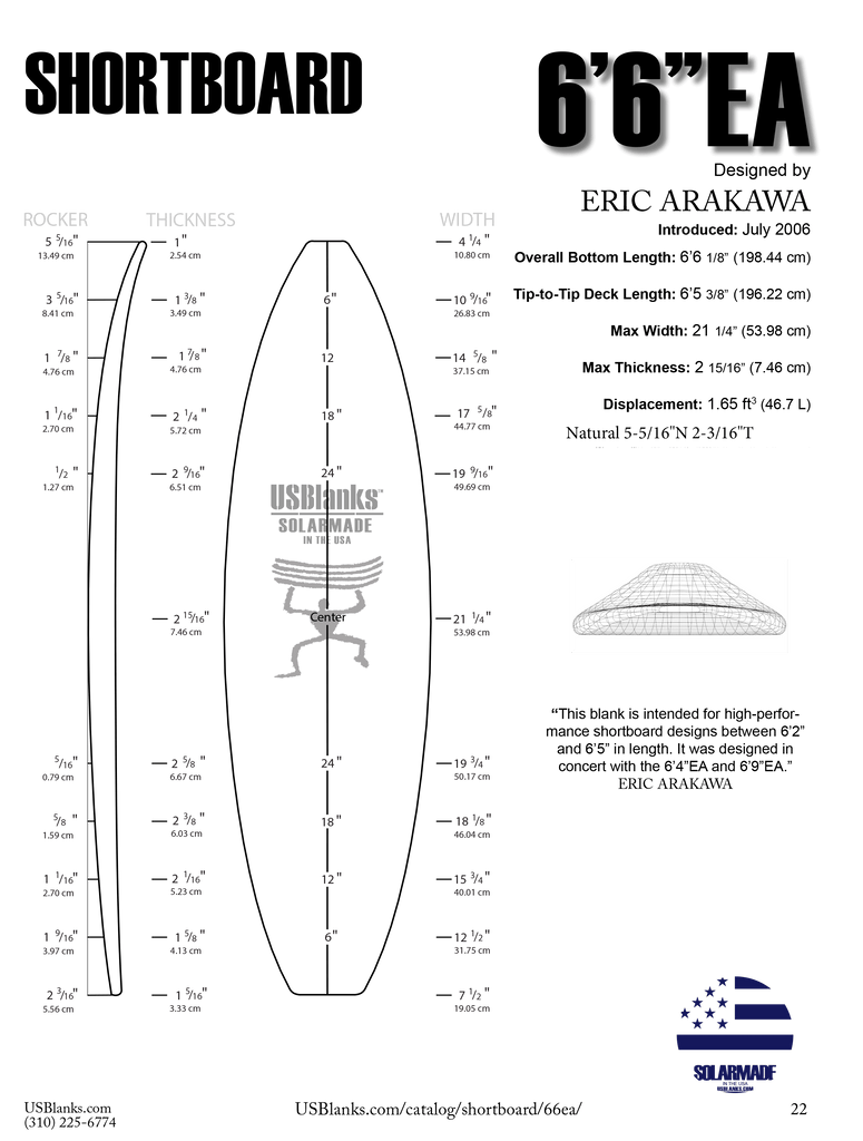 6'6"EA US Blanks - Shortboard Blank - Fiberglass Source