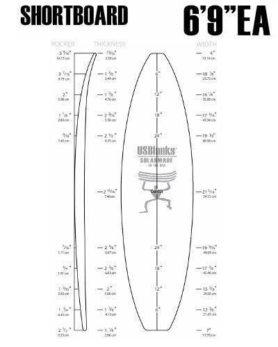 6'9"EA US Blanks - Shortboard Blank - Fiberglass Source